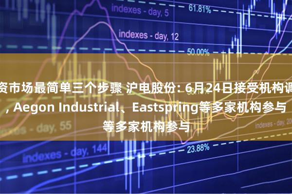 配资市场最简单三个步骤 沪电股份: 6月24日接受机构调研, Aegon Industrial、Eastspring等多家机构参与